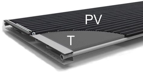 PVT Kollektor-Solar Anlage - Warmwasser und Strom für die WärmepumpenKollektor