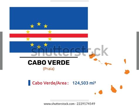 Cambodia Flag Area Map Some Details Stock Vector (Royalty Free ...