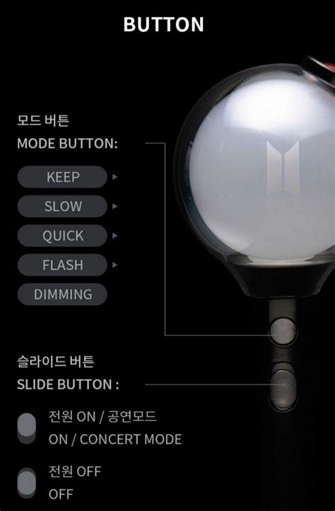 BTS ARMY BOMB: MAP OF THE SOUL SPECIAL EDITION💜 - BTS ARMY GIFT SHOP