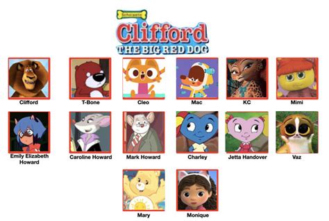 My Clifford The Big Red Dog Cast (NEW EDITION) by ALEXLOVER366 on DeviantArt