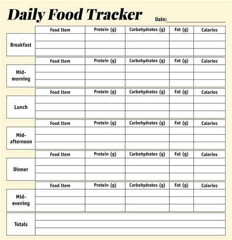 Food Log Printable