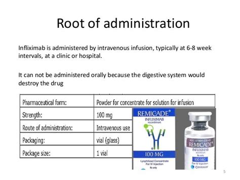 Infliximab