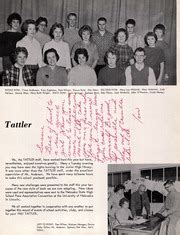 Blair High School - Tattler Yearbook (Blair, NE), Class of 1961, Page 53 of 108