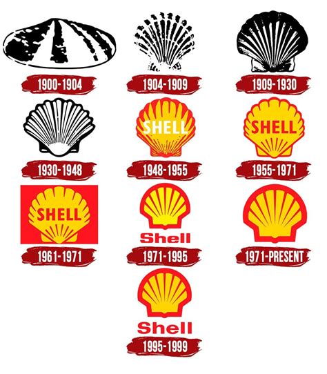 Shell Logo | Symbol, History, PNG (3840*2160)