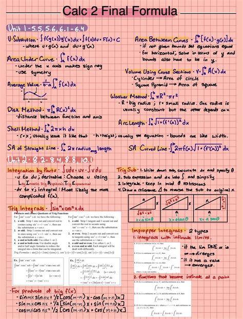 Calc Final Formula Sheet Notability Gallery | sexiezpix Web Porn