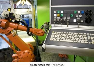 Control Panel Robot Stock Photo 75259822 | Shutterstock