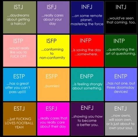 I Am An INFJ | Tales of a Highly Caffeinated Brunette | Mbti, Infj personality, Infj