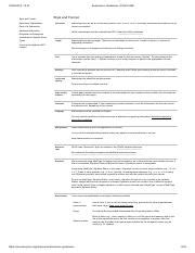 Submission Guidelines PLOS ONE.pdf - 15/05/2023 10:37 Style and Format Manuscript Organization ...