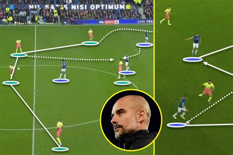 Pep Guardiola tactics: How Rodri and Fernandinho were key to win, while Everton showed style but ...