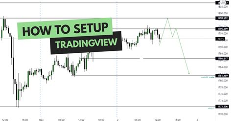 how to set up tradingview + GOLD analysis - YouTube