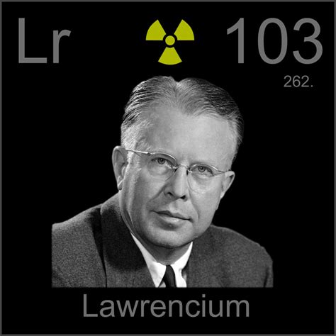 Poster sample, a sample of the element Lawrencium in the Periodic Table