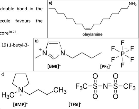 Structures of the surfactant Oleylamine (a) and the two ionic liquids... | Download Scientific ...