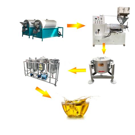 Edible Palm Oil Press Extractor Process Machine Line Oil Production Equipment Cooking Oil ...