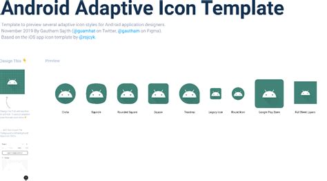 Android Adaptive Icon Template | Figma