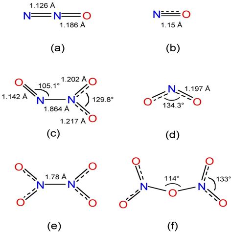 Nitrogen Oxide Structure