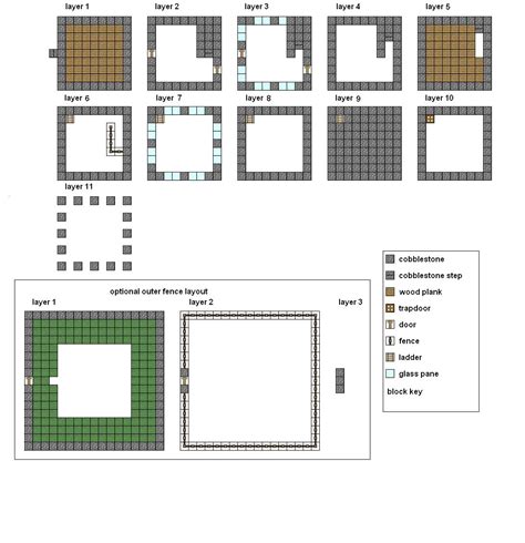 Minecraft Simple House Blueprints