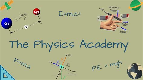 Physics (class 11th): Unit, Dimension and Measurements: lect 06 -How To Write Dimensional ...