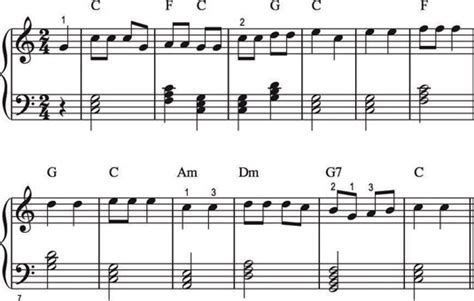 How to Read Chord Symbols to Play the Piano or Keyboard - dummies