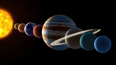 Alignment of Planets 2024 | Planet Alignment | When Is the Next Planetary Alignment | Star Walk