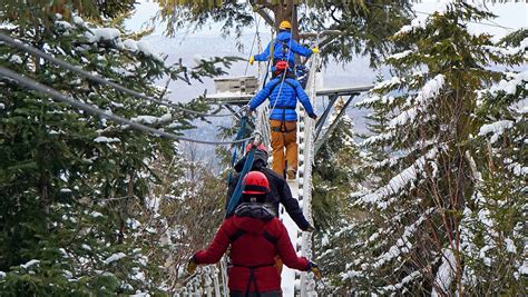 Canopy Tour NH | Bretton Woods Canopy Tour | Omni Resort