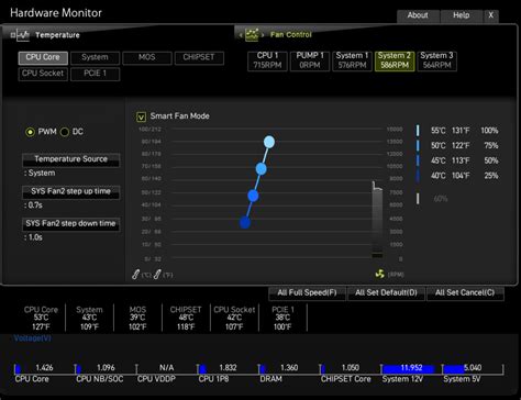 Guide: How to set up a fan curve in the BIOS | MSI Global English Forum