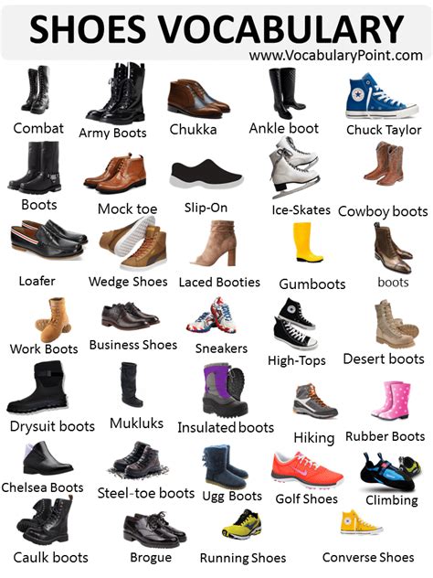 DIFFERENT TYPES OF SHOES | NAME OF SHOES WITH PICTURES - Vocabulary Point