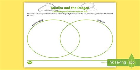 Comparison Task to Support Teaching on Kumiko and the Dragon