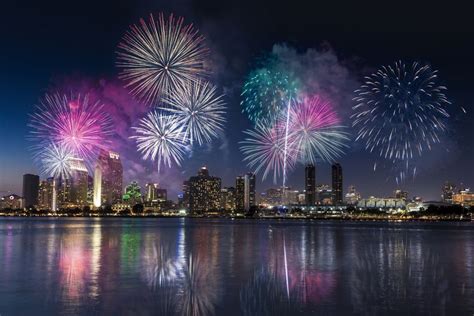 The Best New Year's Eve Events in San Diego