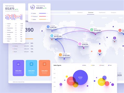 Template of data visualization on the world map by Alien pixels for Setproduct on Dribbble Web ...