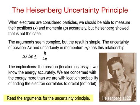 Heisenberg Uncertainty Principle