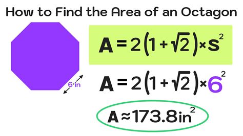 How to Find the Area of an Octagon in 3 Easy Steps — Mashup Math