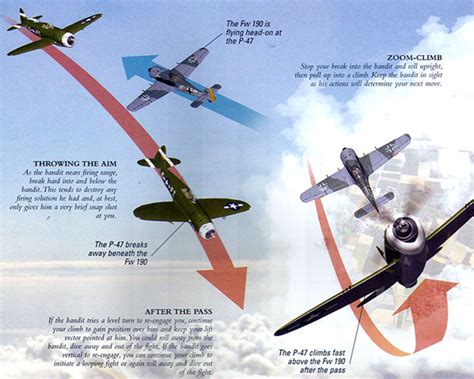 Ww2 air combat maneuvers - tiklosm