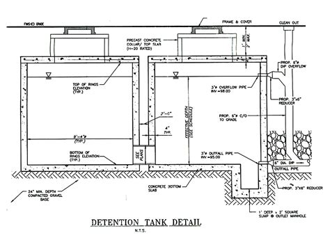 Know Your House Drain Hardware: A Useful Tutorial For Homeowners - Balkan Drain Cleaning