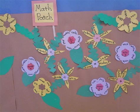 May Flowers Bulletin Boards | Flower bulletin boards, Math bulletin board, Word wall cards