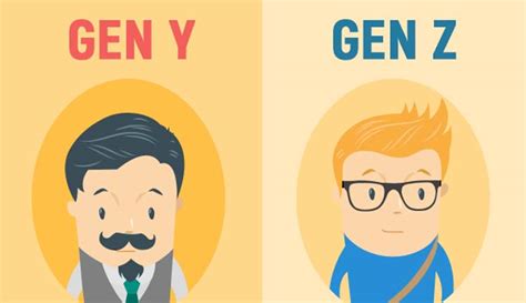 Generation Y vs Gen Z – Subtle Differences Between Today’s e-Commerce ...