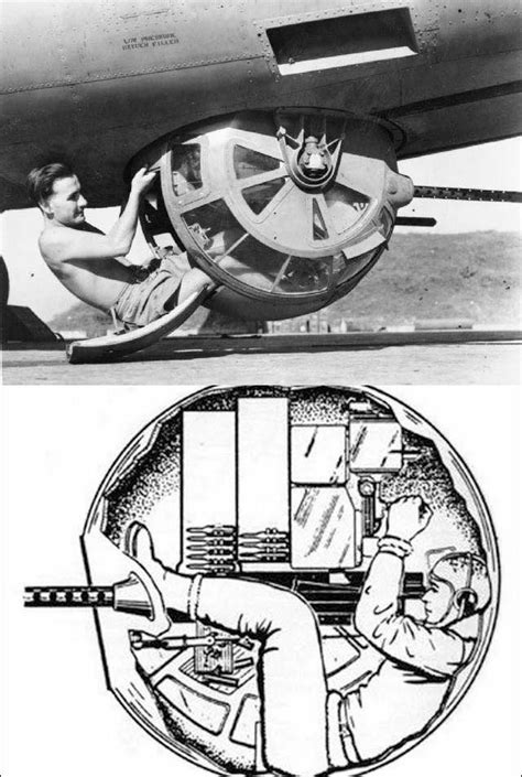 B-17 ball turret gunner. : r/BeAmazed