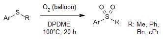 Sulfone synthesis by oxidation