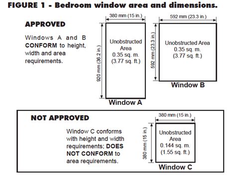 Basement Egress Windows