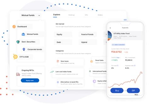 Zerodha's Products: Our technology, trading and investment platforms