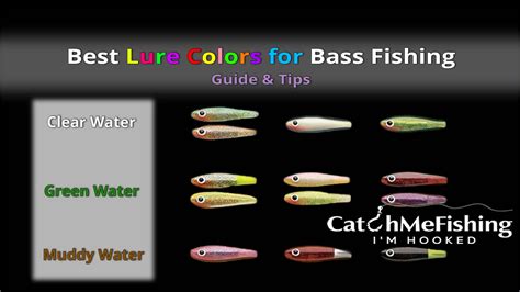 Best Lure Colors for Bass Fishing - Guide and Tips - CatchMeFishing