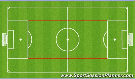 Football/Soccer: attacking headers (Technical: Heading, Beginner)