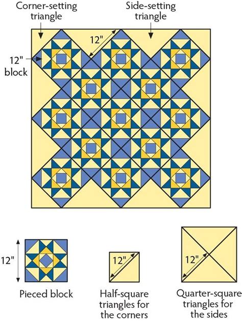 Stylish Setting Triangles For On Point Quilts Gallery | Quilting techniques, Quilt patterns, Quilts