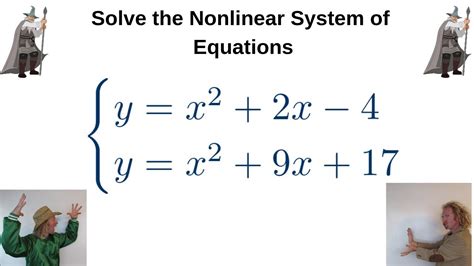 Solving a Nonlinear System of Equations y = x^2 + 2x - 4 and y = x^2 ...