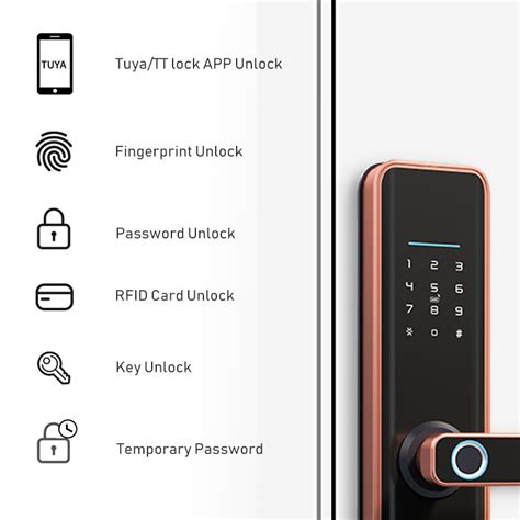 How To Install Security Door Lock System?