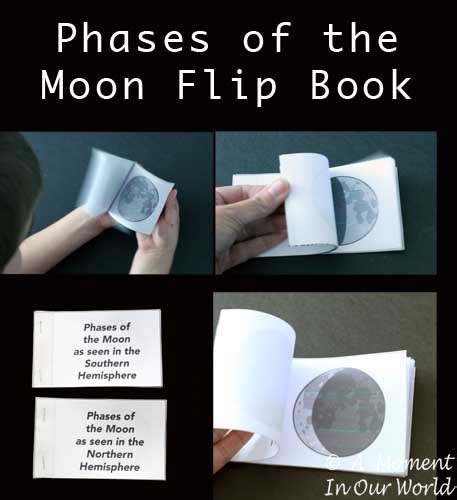 Phases of the Moon Flip Book - Simple Living. Creative Learning