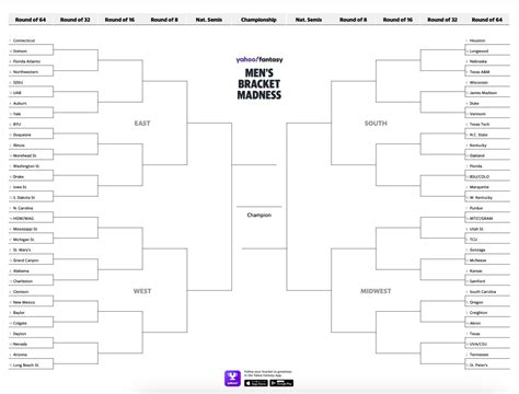 March Madness: Printable bracket for NCAA men's and women's tournaments