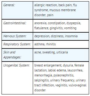 Metronidazole (vaginal) - wikidoc