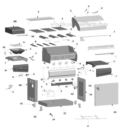 Char Broil Smoker Replacement Parts | Reviewmotors.co