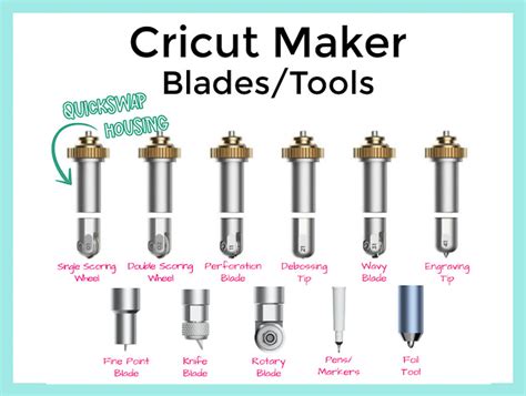 What Materials Can You Cut with a Cricut Maker? - Lydi Out Loud