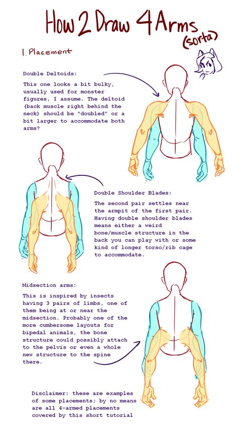 Pin on 2d and other tips